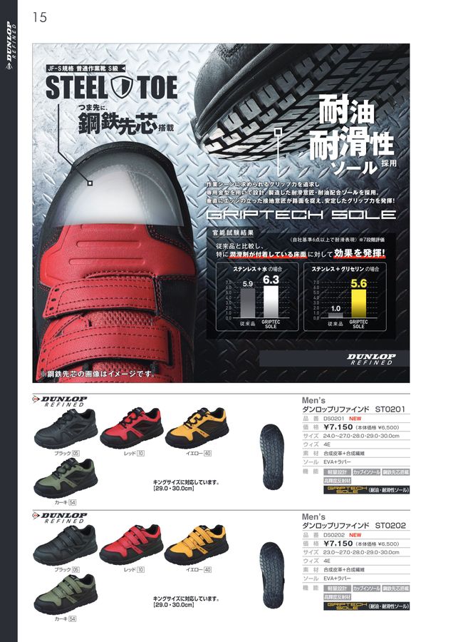 SPRING・SUMMER 2023 DUNLOP REFINED